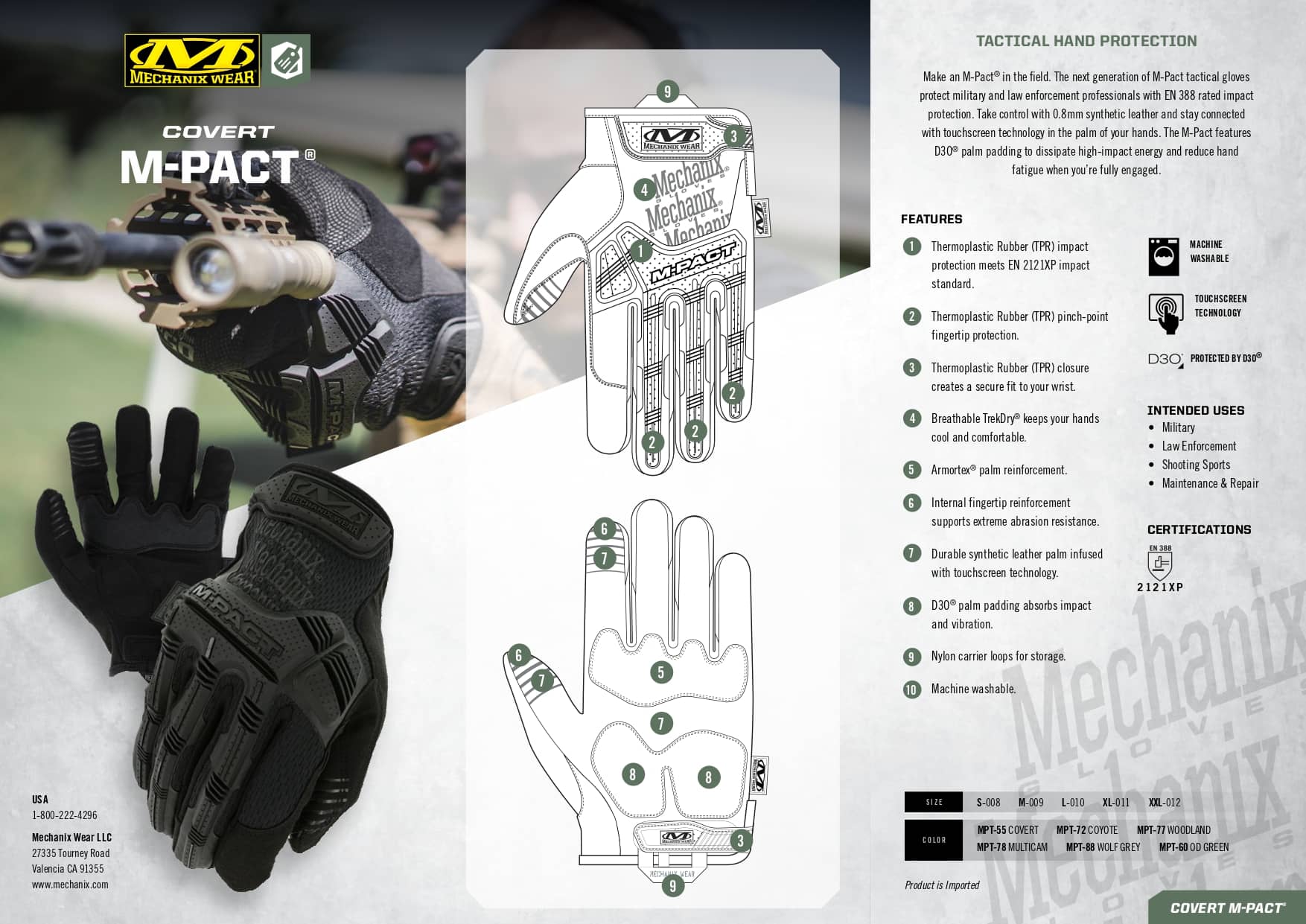covert m-pact karta  (1)